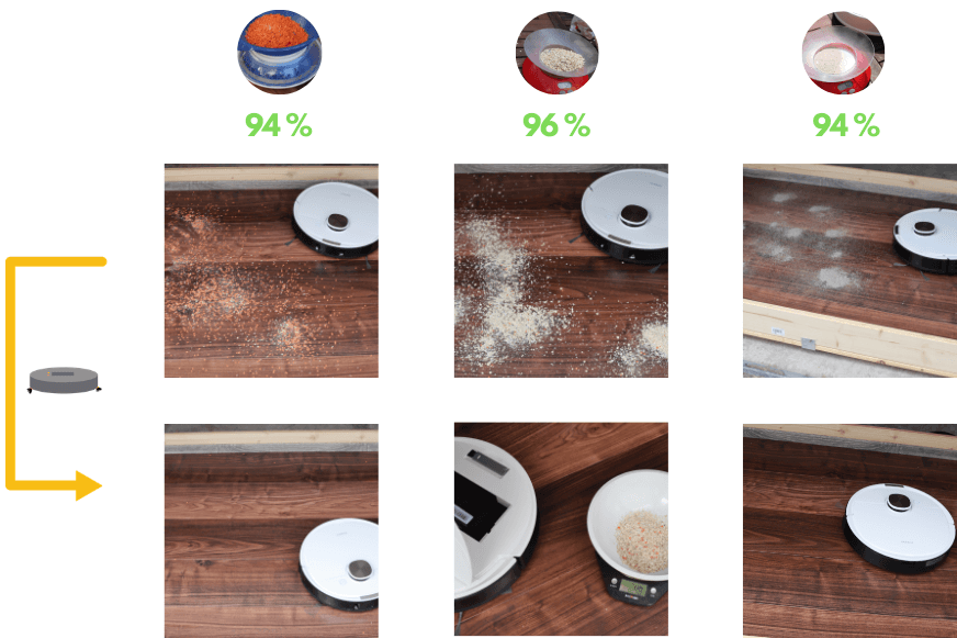 test de nettoyage sur sols durs